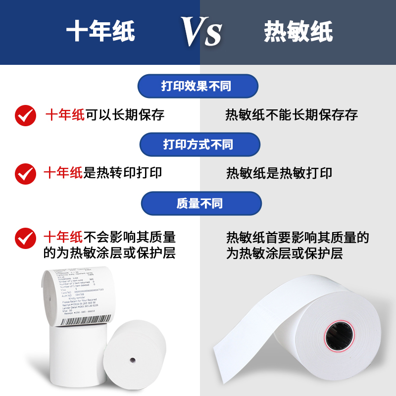 热敏纸与十年纸的区别是什么？